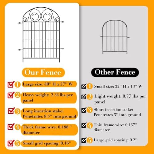 Getlay Tall Garden Animal Barrier Fencing with Gate, 40 Inch(H) 20 Panels Tot...
