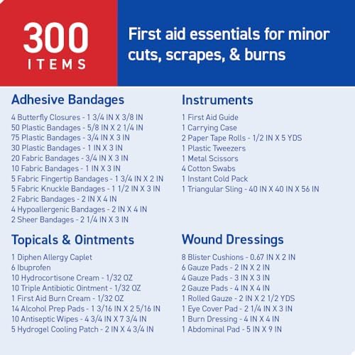 Care Science First Aid Kit All Purpose, Everyday Essentials, 300 Pieces