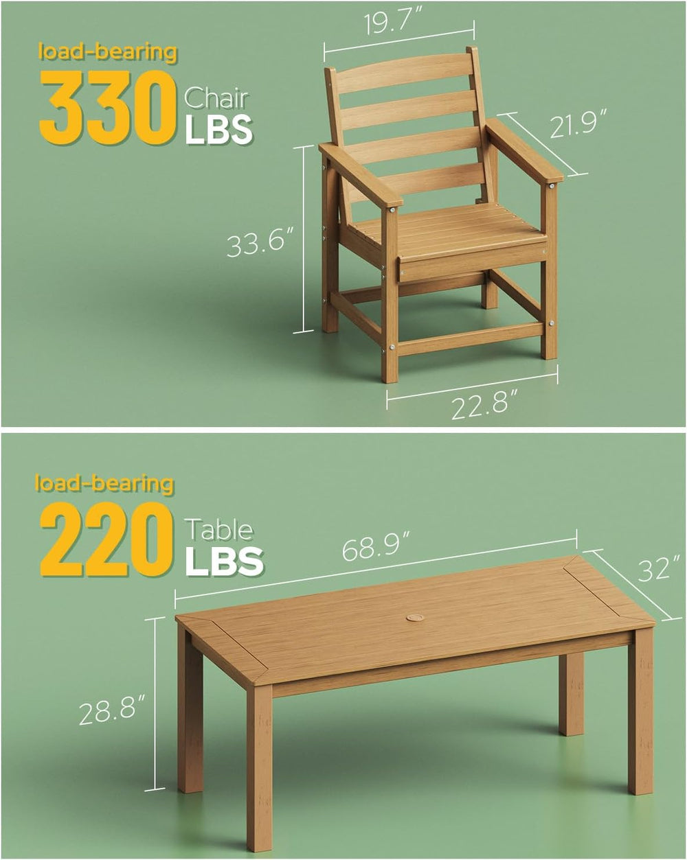 Outdoor HDPE Patio Dining Chair Set of 2,Teak