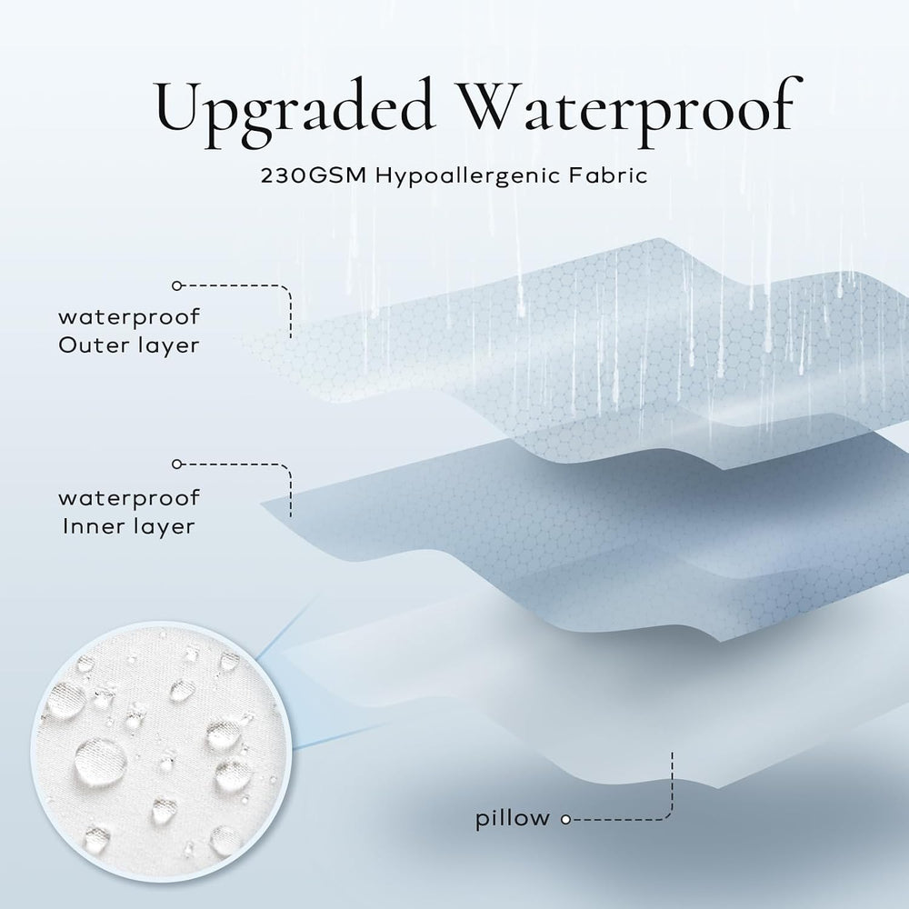 Outdoor Pillows 20 X 26 Pillow Inserts Pack of 2, Water-Resistant Decorative ...