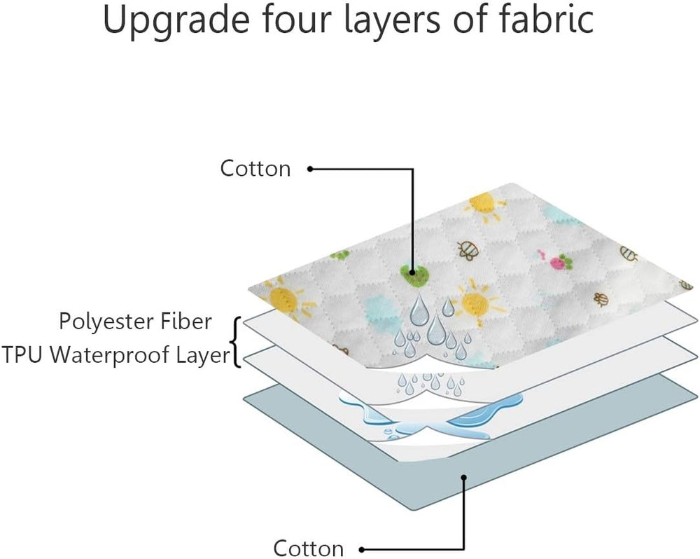 Washable Incontinence Bed Protector Reusable Tuckable Side Waterproof Pads