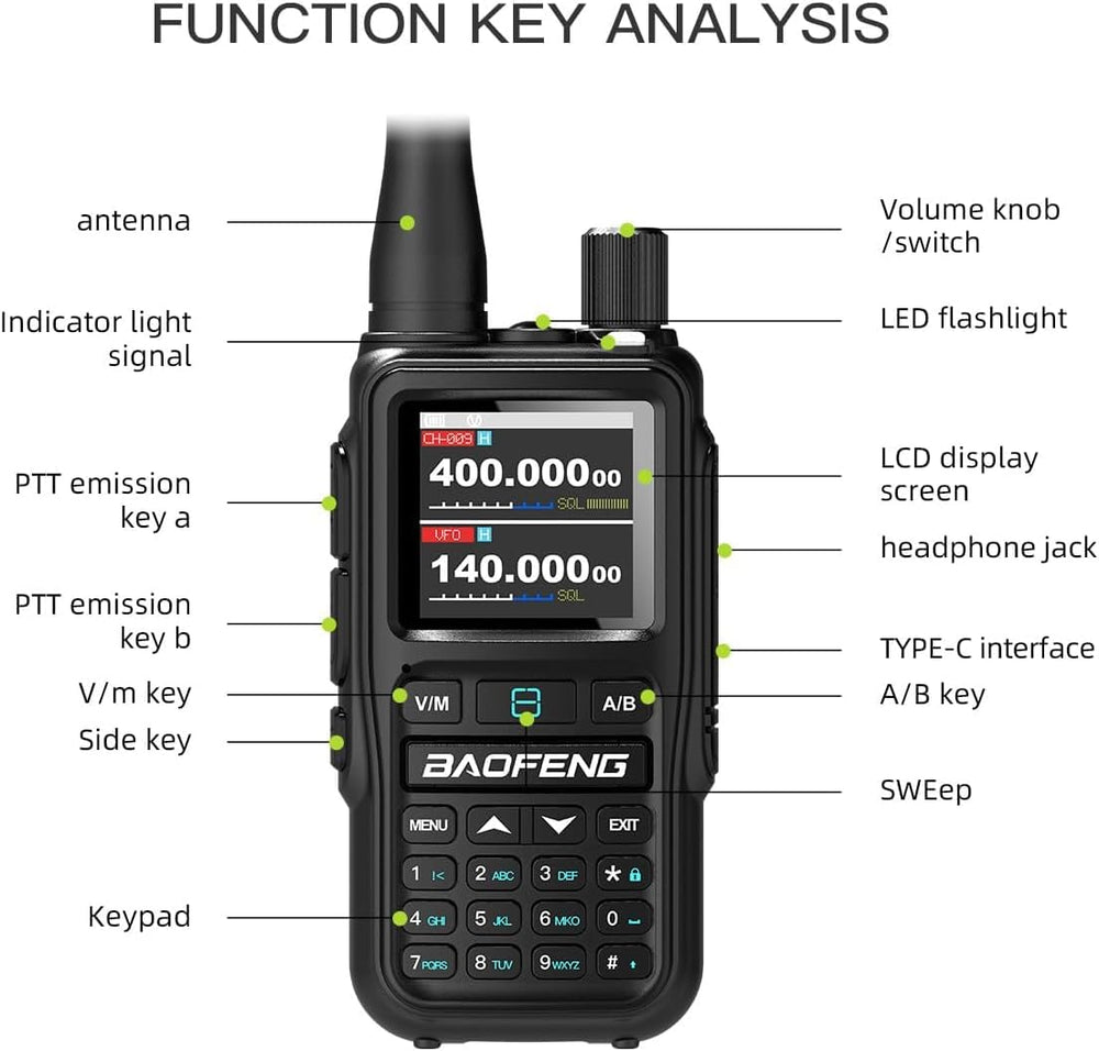 BAOFENG UV-5R Mini Ham Radio Long Range Handheld Two Way Radio, Bluetooth APP...