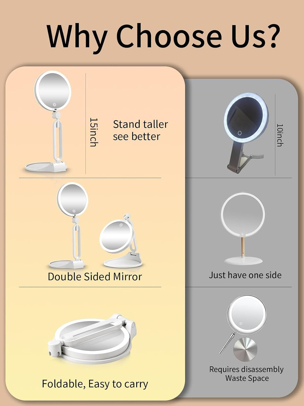 40X/1X Makeup Magnifying Mirror with Lights, 6inch Double-Sided LED Mirror