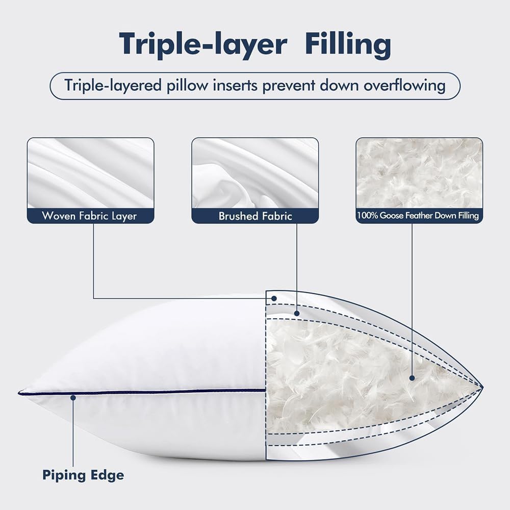 MIULEE Goose Feather Down 20x20 Pillow Insert Set of 2 with 100% Down-Proof C...