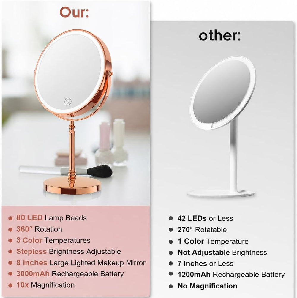 DEIOVWXS Makeup Mirror, Rechargeable Vanity Mirror with 3 Lights, 1X/10X