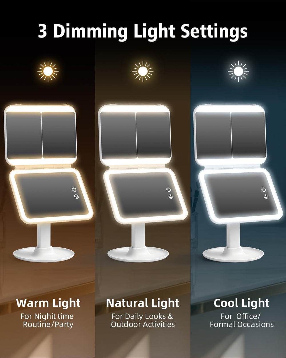 Vanity Makeup Mirror with Lights, Large Lighted 10X & 40X Magnifying Mirror