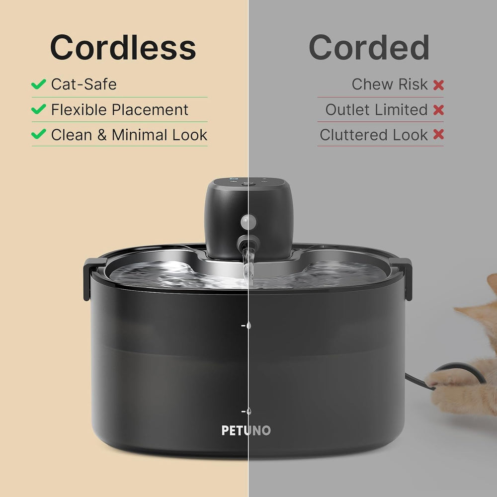 Cordless Cat Water Fountain, 78oz/2.3L, Battery Operated, Silver