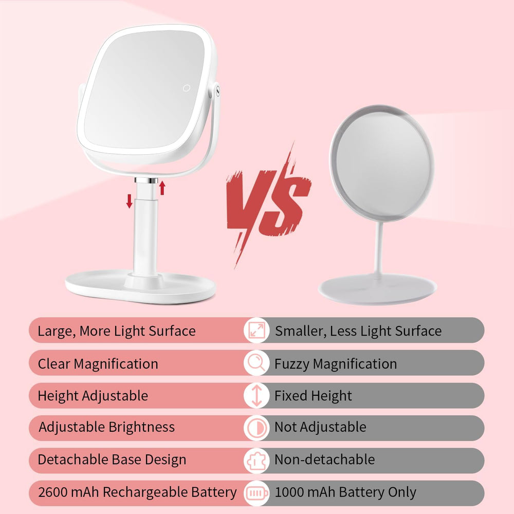 Vanmirr Lighted Makeup Mirror, Height-Adjustable with Magnification