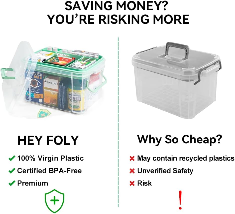 15qt Medicine Organizer - Plastic Portable Storage Box with Handle Green