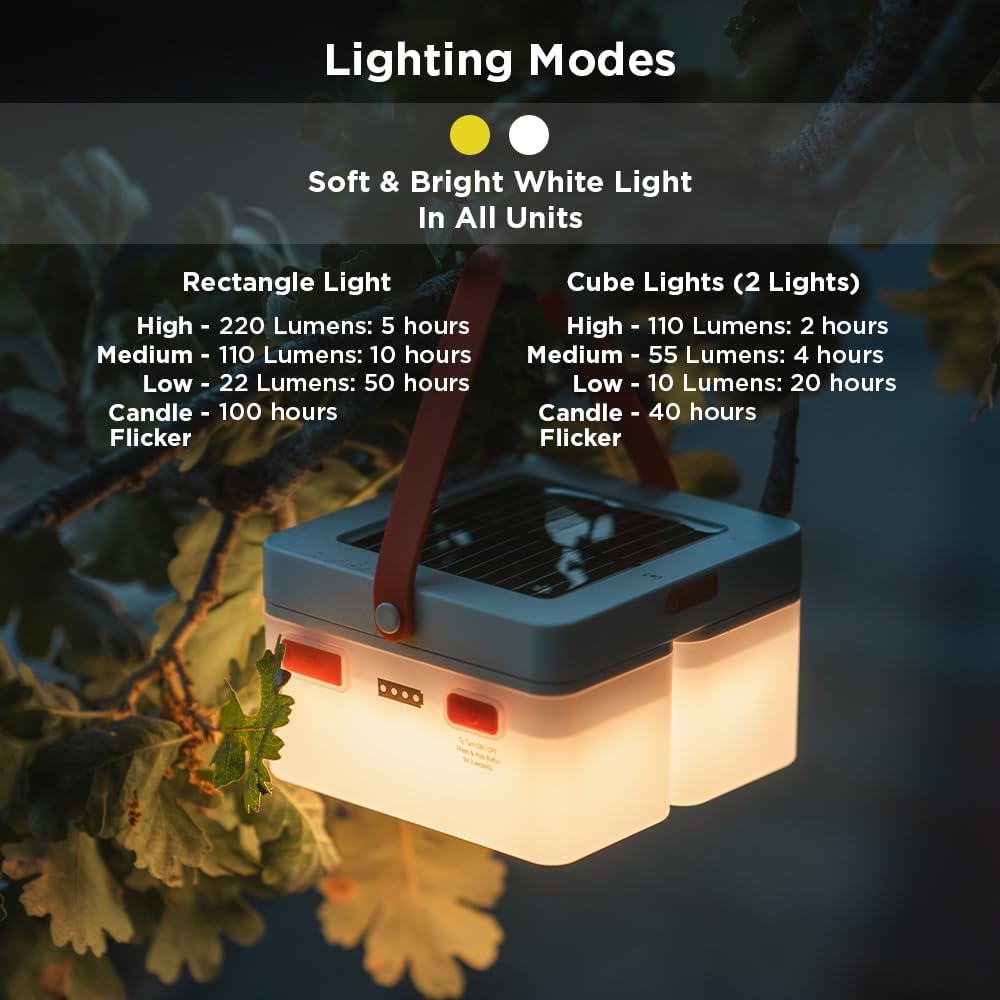 LuminAID Trio Solar Cube LED Lanterns with Phone Charger, Water Resistant