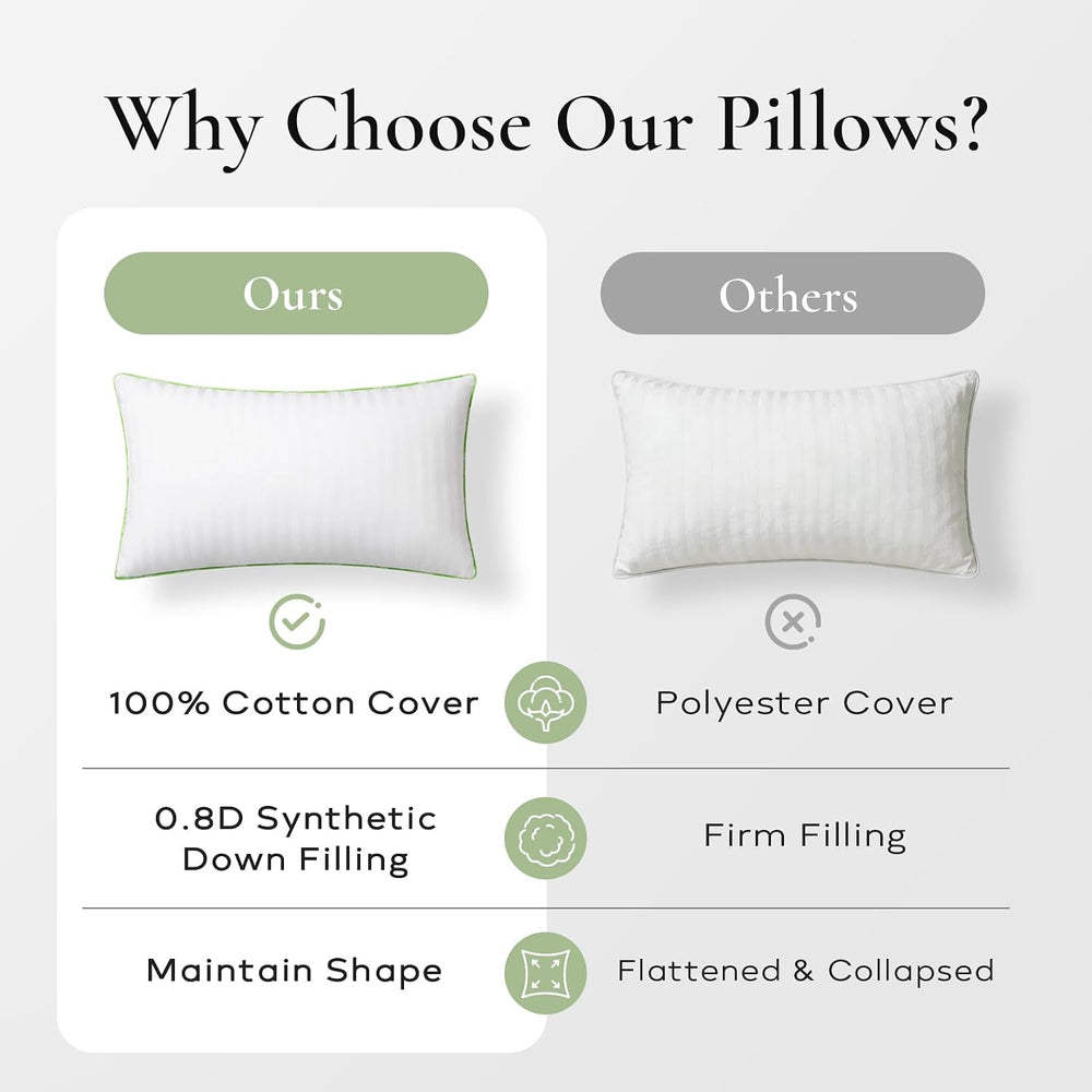 Ashler Synthetic Down 18x18 Pillow Inserts, Set of 4