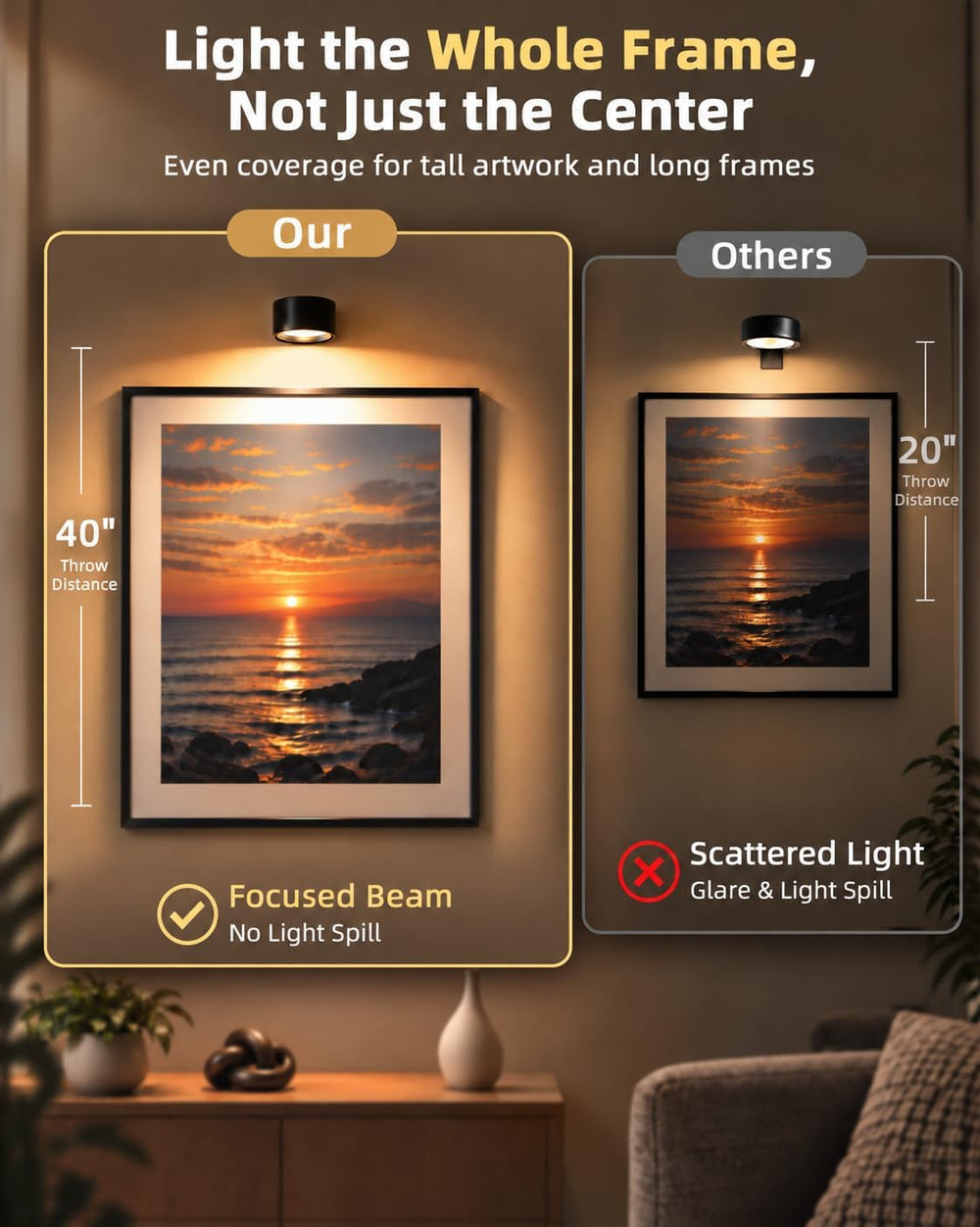 Picture Lights for Wall, 6 Pack Rechargeable Magnetic with Remote (Black)