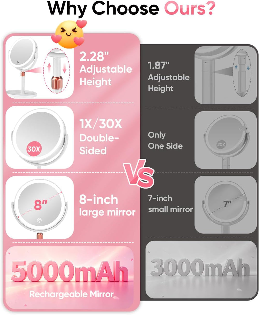 8" Lighted Makeup Mirror with 30X/1X Magnifying Vanity Mirror