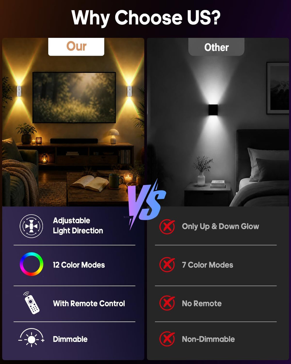 GOODEA RGB Wall Sconce, Rechargeable Motion Sensor Wall Light with Remote