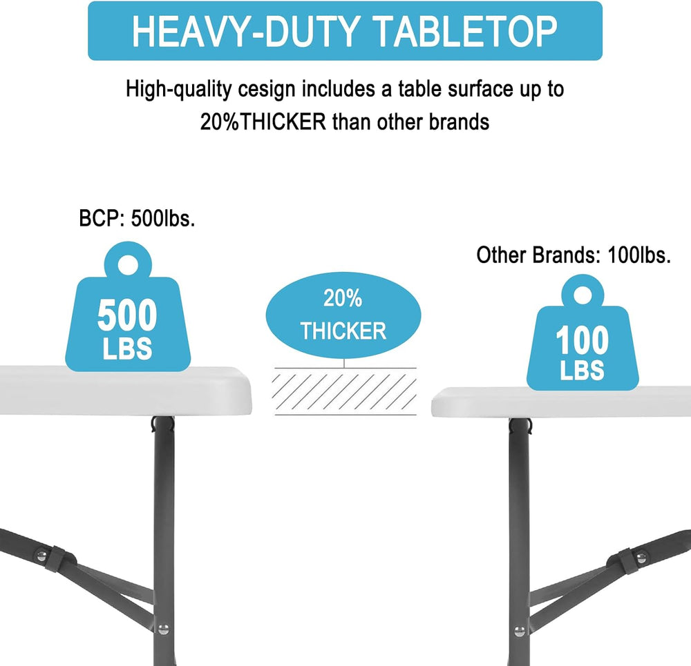 SEALAMB 6FT Portable Plastic Folding Table,Heavy Duty,Fold-in-Half,White