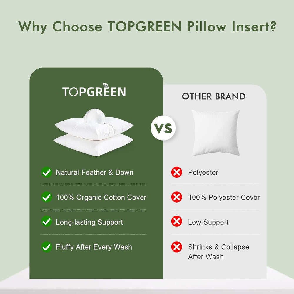 TOPGREEN Feather Down Throw Pillow Inserts 20 x 20, Set of 2, 100% Organic Co...