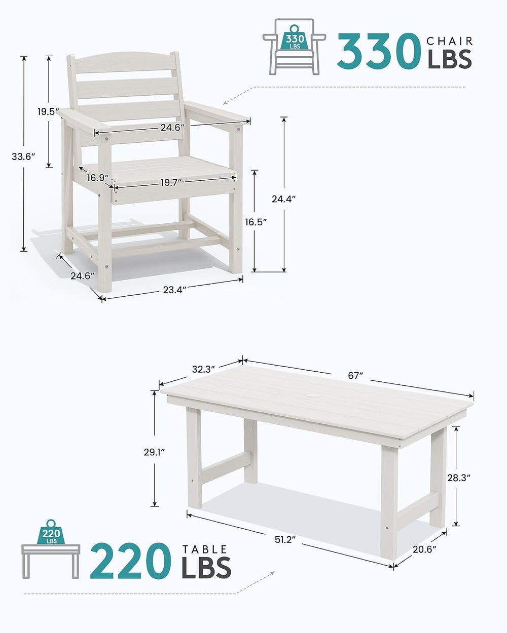 SERWALL Outdoor Dining Set, Patio Dining Set with Bench, White