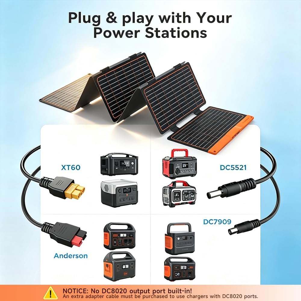 FlexSolar 60W Foldable Portable Solar Panel Charger IP67 Waterproof