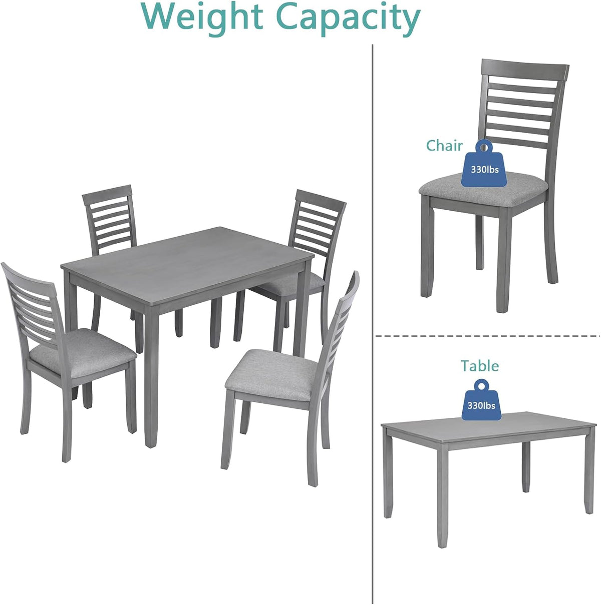 ruisisi 5 piece dining table set for 4, package contents