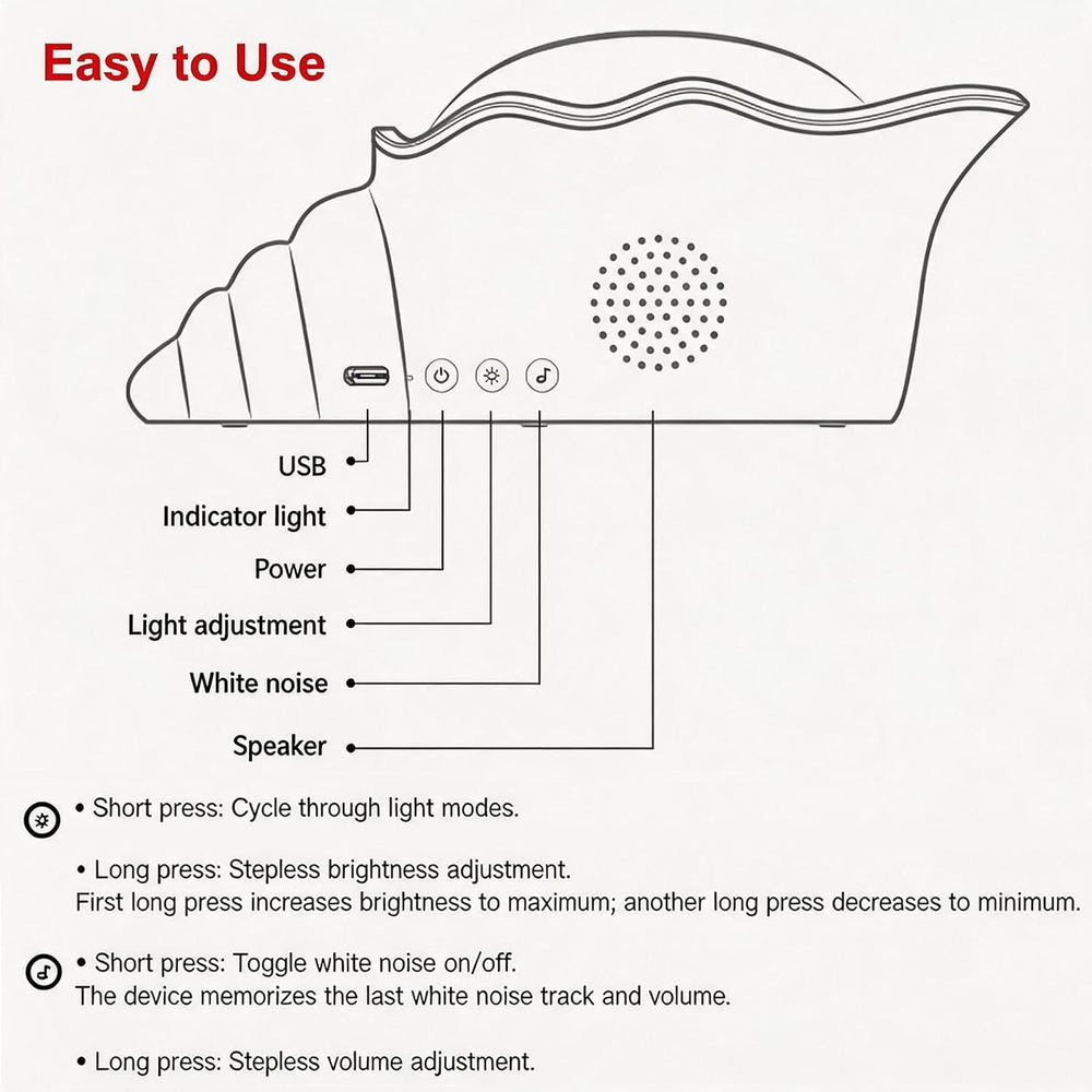 Ocean Projector Light for Room Decor, Cordless Shower Lamp Wave Lighting