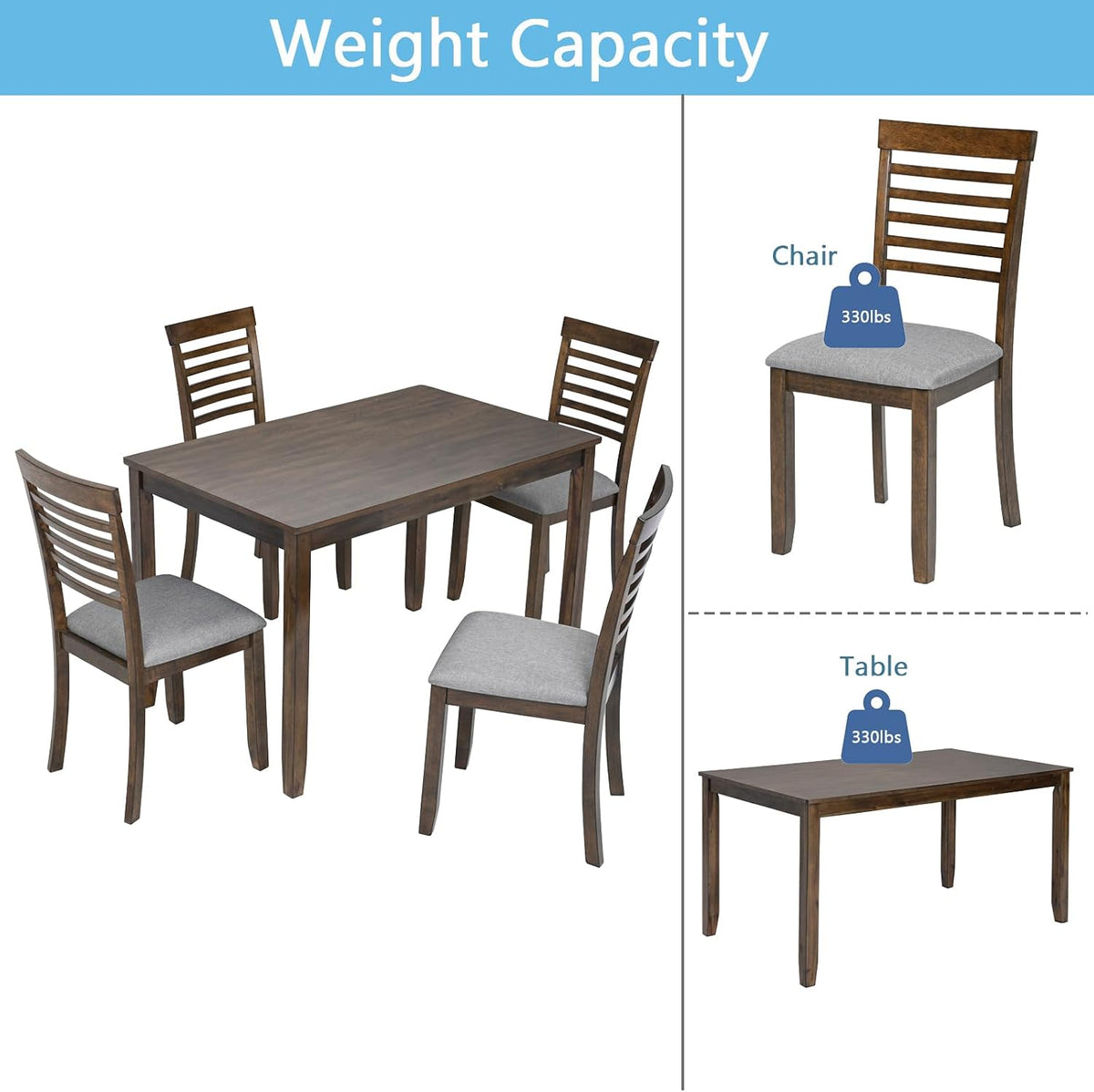 ruisisi farmhouse 5 piece dining table set, rectangular showing dimensions