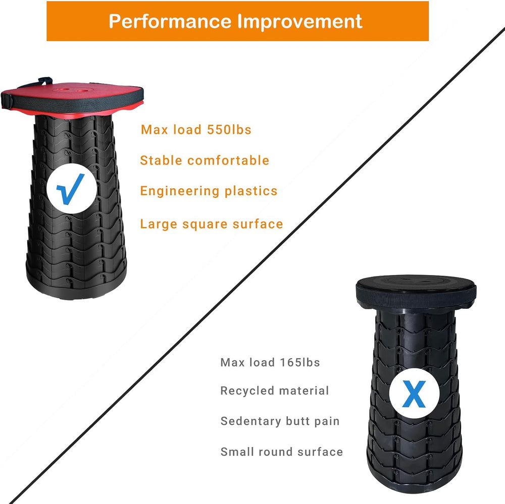 Collapsible Camping Stool with Seat Cushion & Nylon Bag, Square Portable ...
