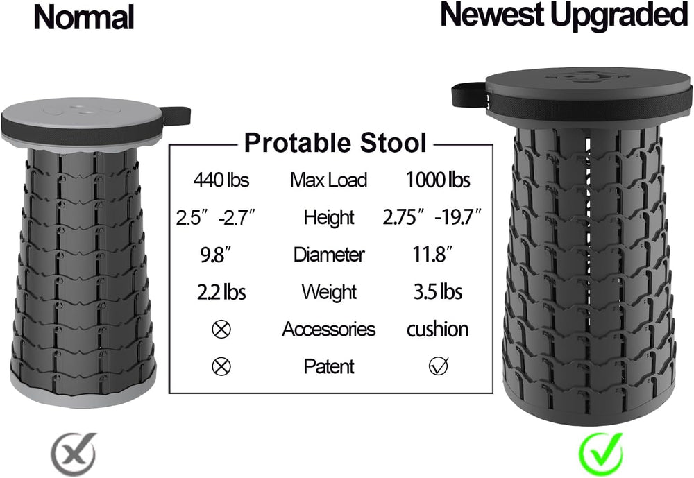 ALEVMOOM Upgraded 19.7" Collapsible Stool + 1.38" Thicker Cushion, ...
