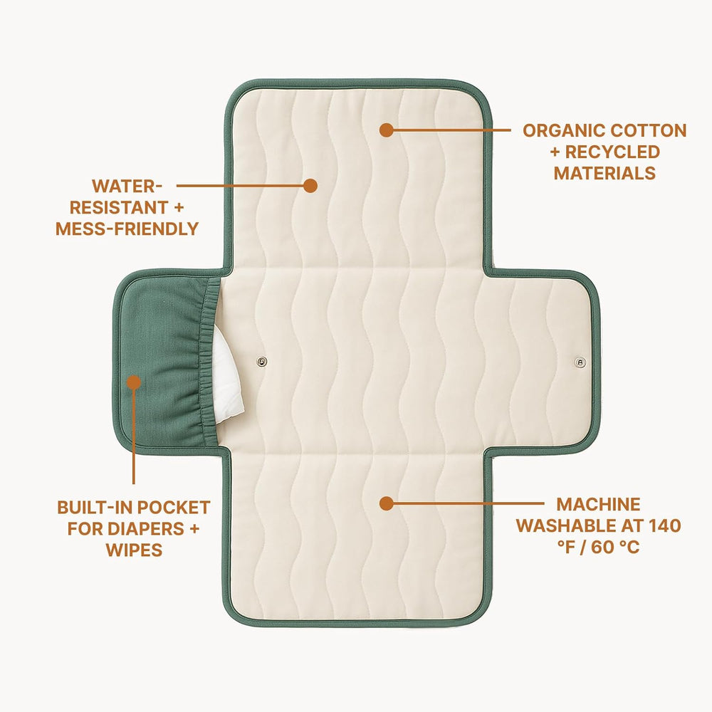 Toddlekind Mini Maven Portable Changing Pad Travel Diaper Clutch