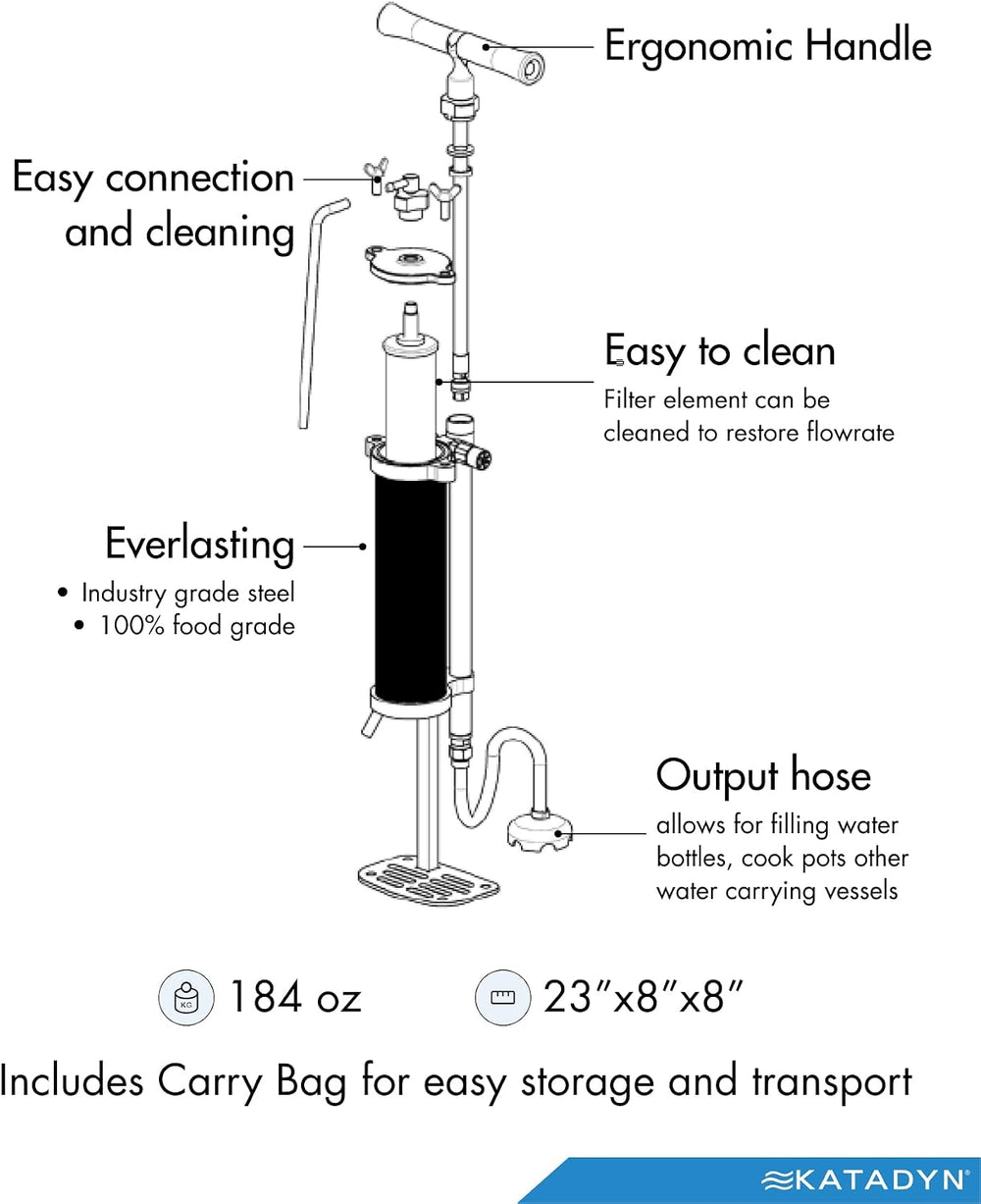 Katadyn KFT Expedition Stainless Steel Hand Pump Water Filter, Silver