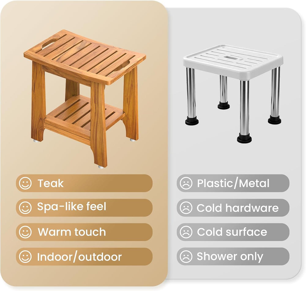 NNN 14" Compact Teak Shower Stool with Japan-Made Non-Slip Leveling Feet