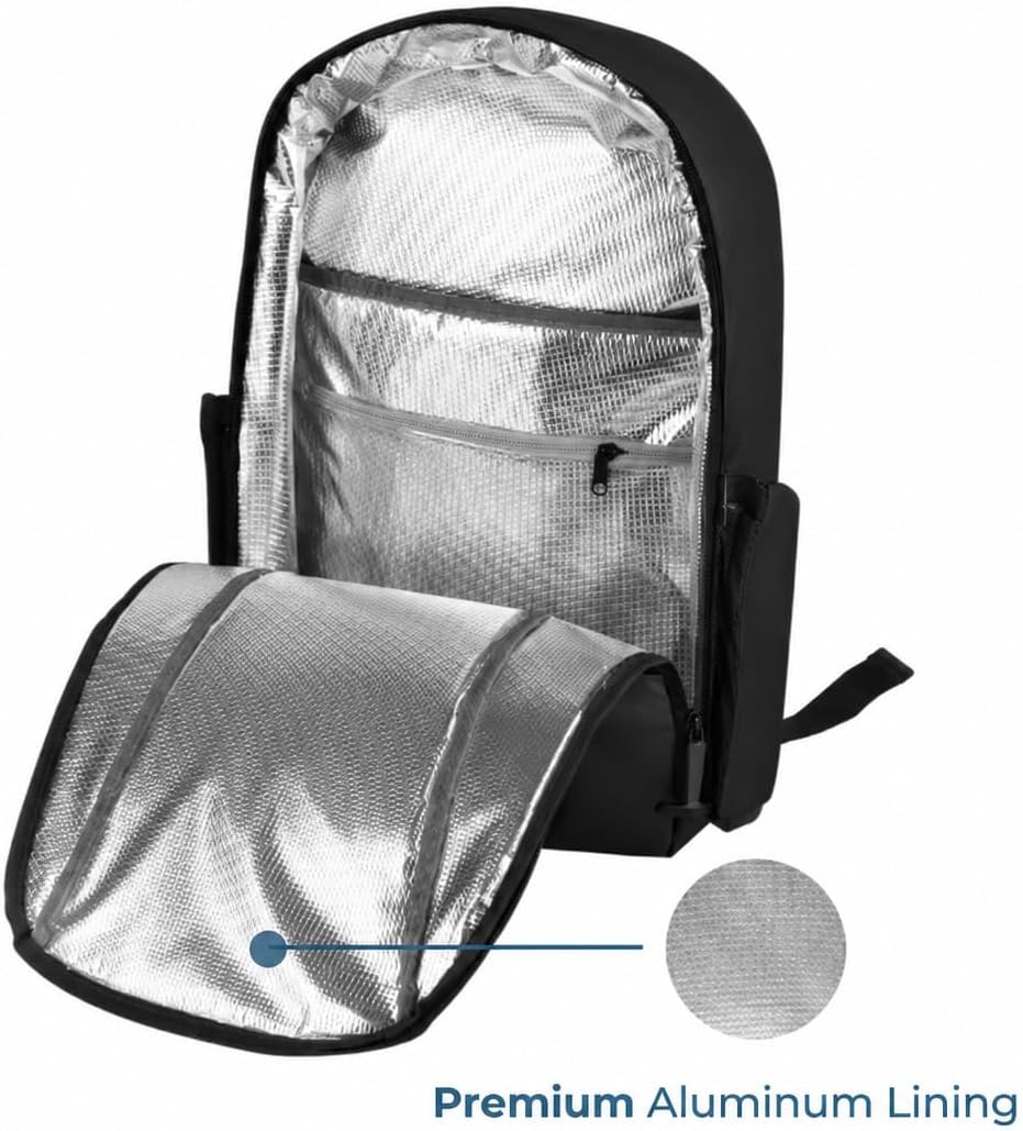 Fireproof Backpack – UL 94 V-0 & NFPA 701 Go Bag | Withstands up to 1832°...