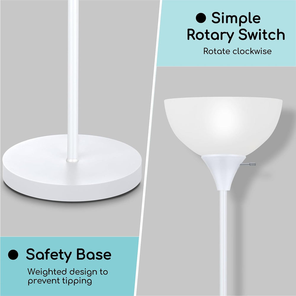 Coucrek Floor Lamp, LED Standing Lamps with White Plastic Shade, Corner Floor...