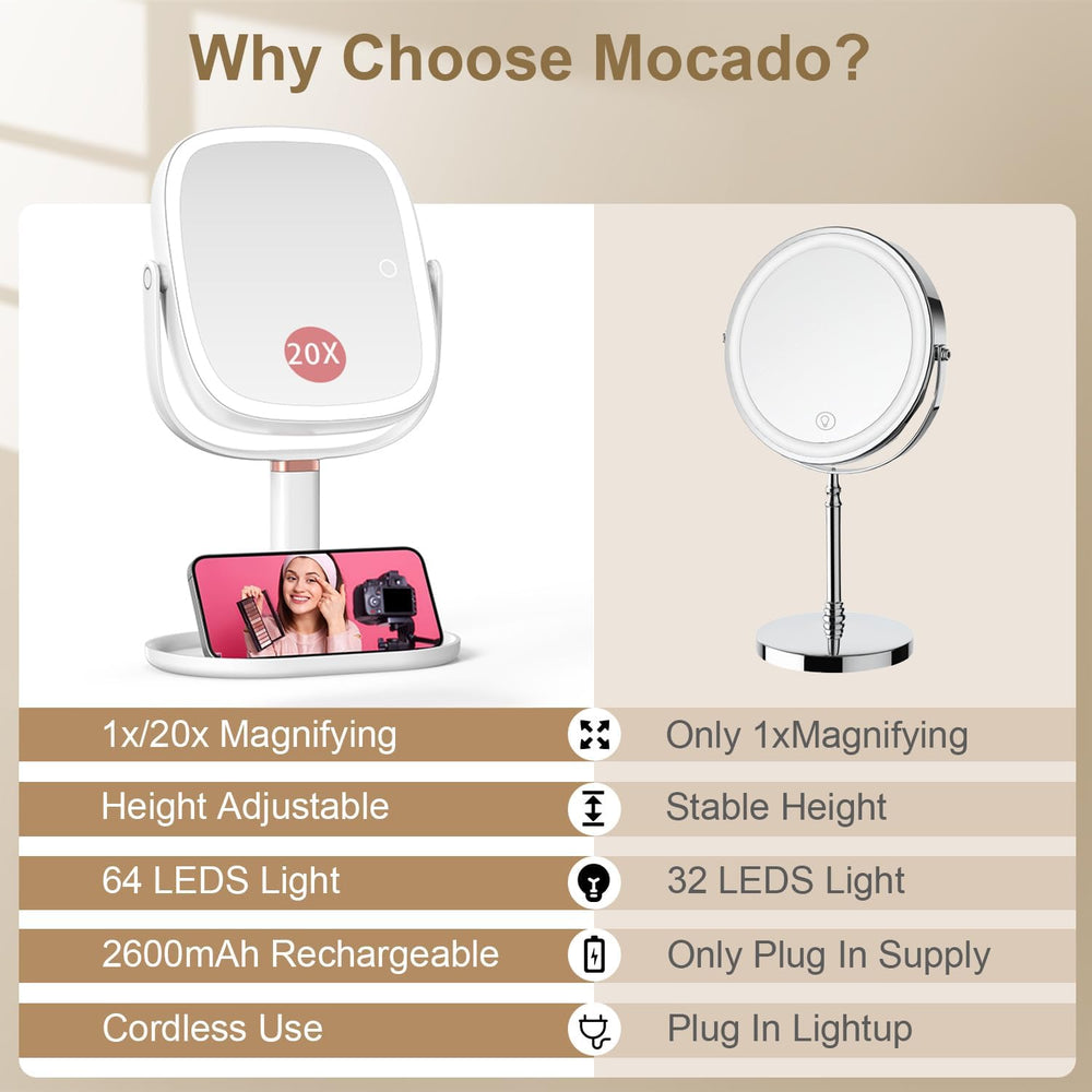 Mocado Makeup Mirror with Lights, 1X/20X Magnifying Mirror with Light