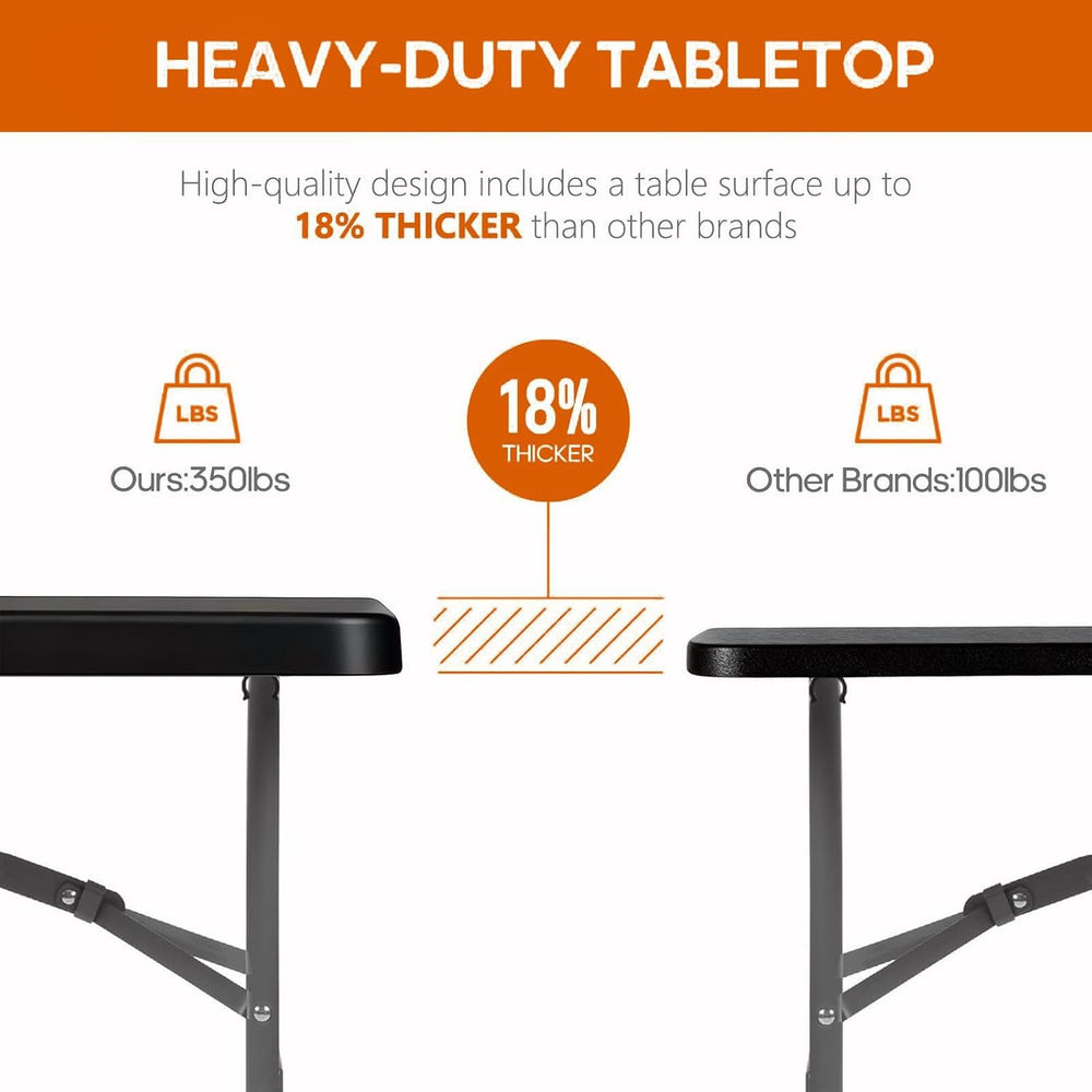 Fenbeli Folding Table 6FT, Upgraded 18% Thickened HDPE Top, 350 LBS, Black