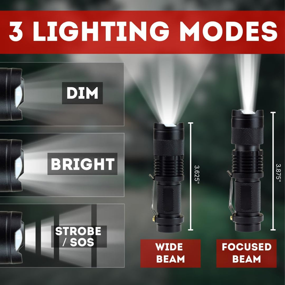 Emergency Zone Power Outage Emergency Kit - Items to Provide Light in Durable...