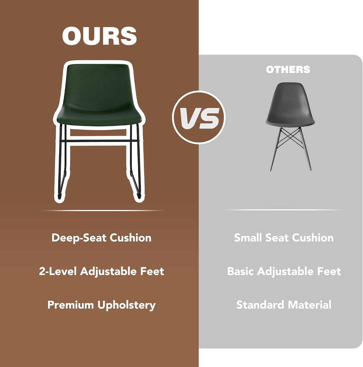 LSSBOUGHT Dining Chairs, Mid-Century Modern Dining Room Chair Kitchen Chairs, PU Leather Farmhouse Upholstered Dinner Chair for Kitchen Dining Room (Green, 2PCS)
