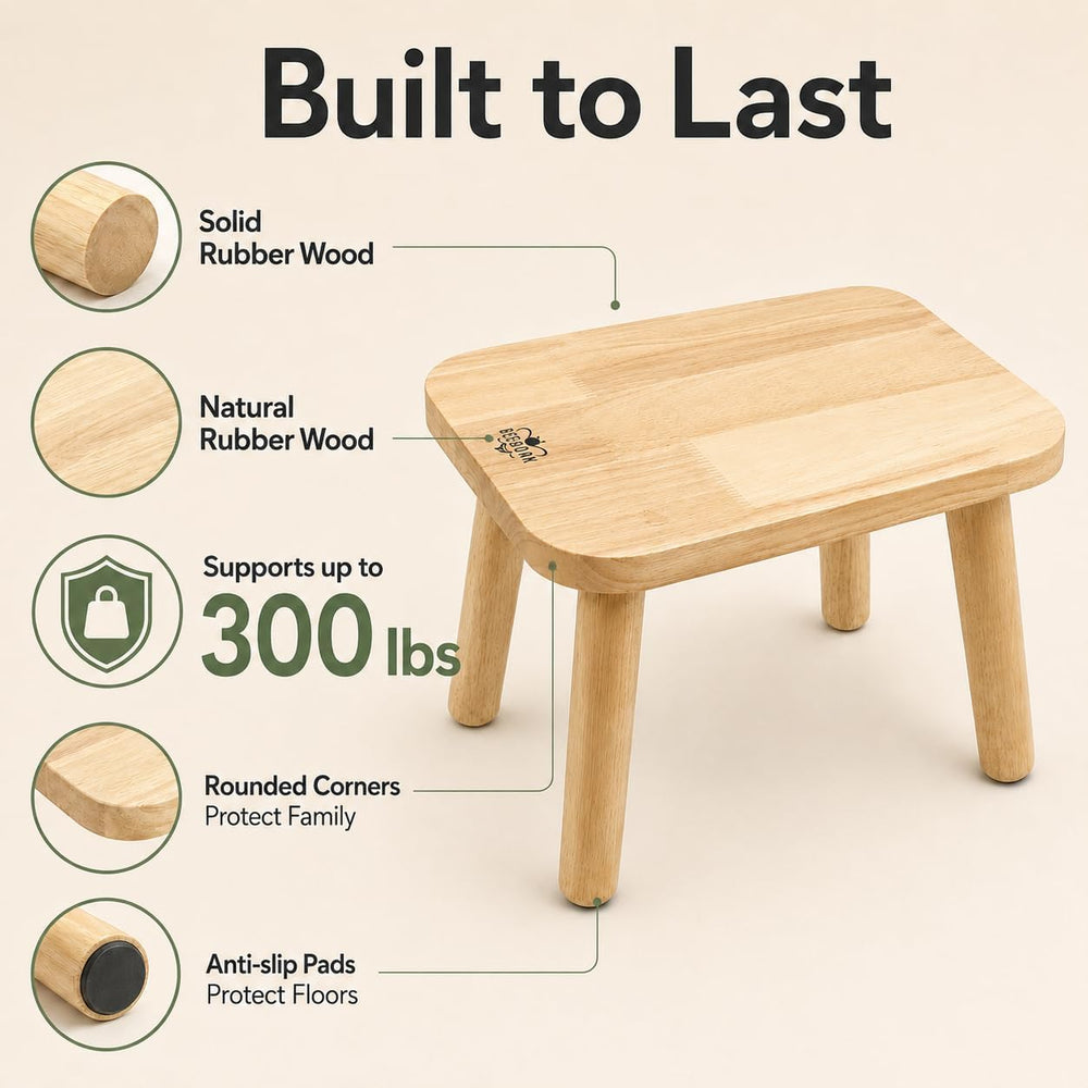 BEE&OAK 13.4 Inch Heavy Duty Wooden Step Stools for Adults - Non Slip, 30...