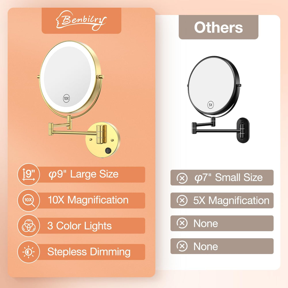 9" Wall Mounted LED Makeup Mirror, 1X/10X Magnifying Mirror Corded, Gold