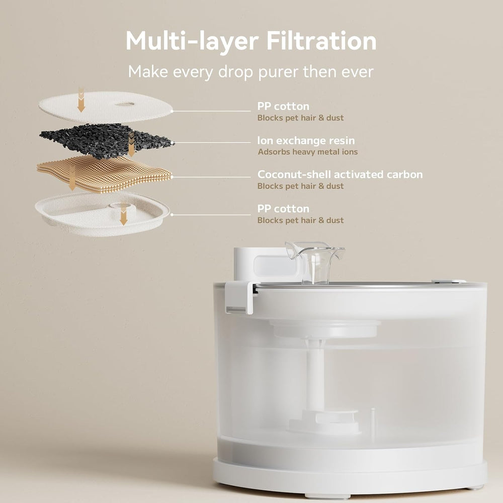 Cheerble Pumpless Pet Fountain Elfin E1+ with 9 Extra Filters, Wireless Pet F...