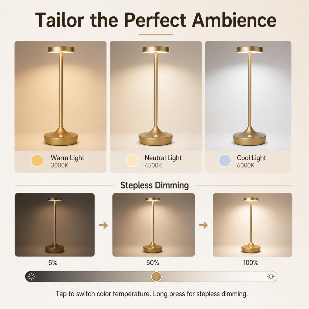 2 Pack Rechargeable Cordless Table Lamps 6000mAh LED Battery Table Light