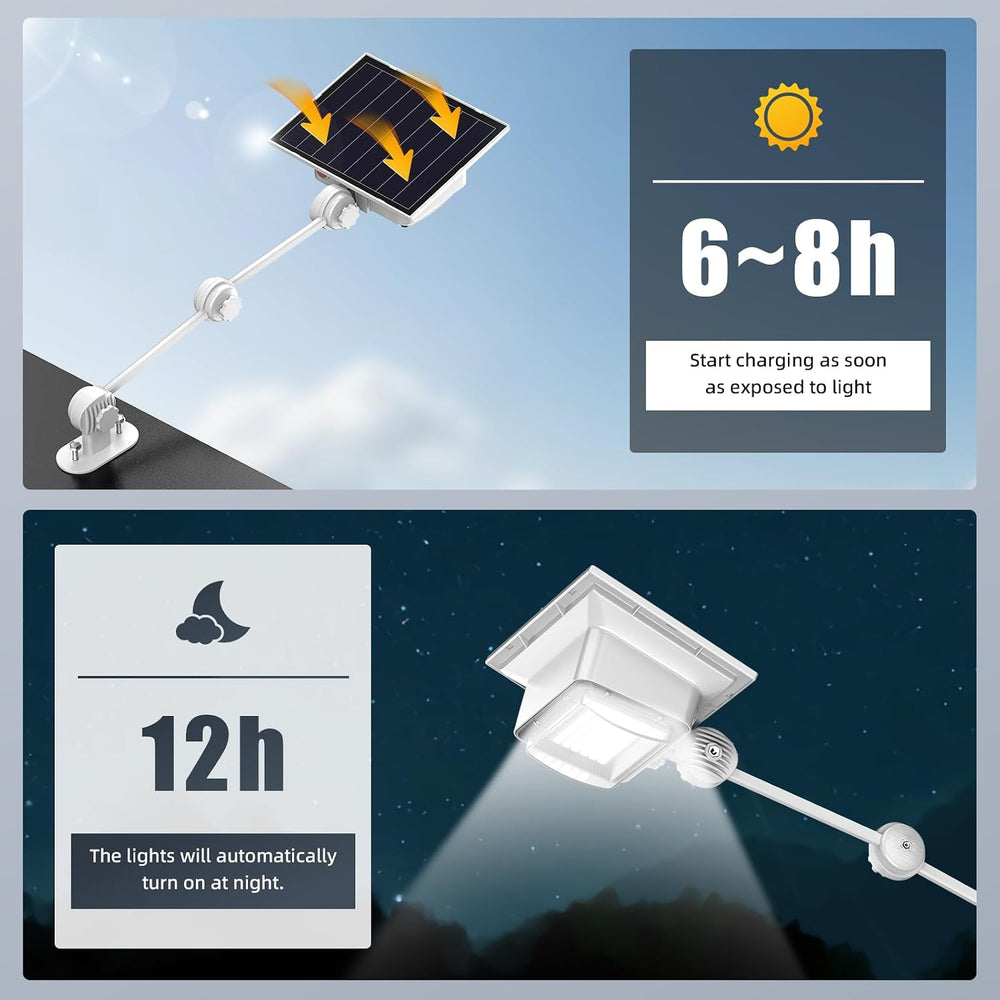 Solar Sign Lights Outdoor,108 led 5020 Lumen Solar Sign Light, 5000 mAh Billb...