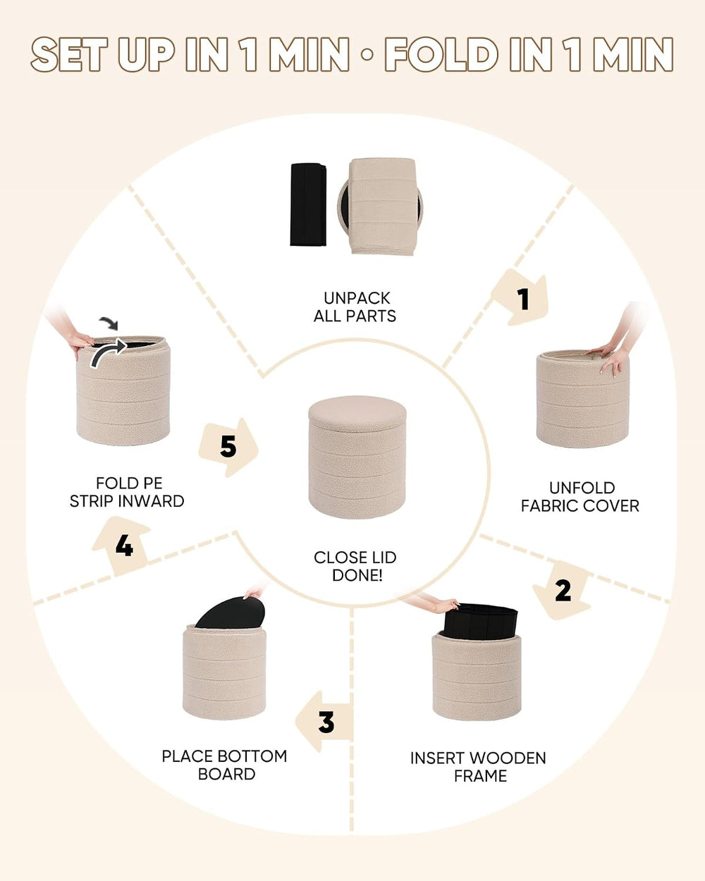 B FSOBEIIALEO Folding Storage Ottoman, Round Sherpa Ottomans, Beige