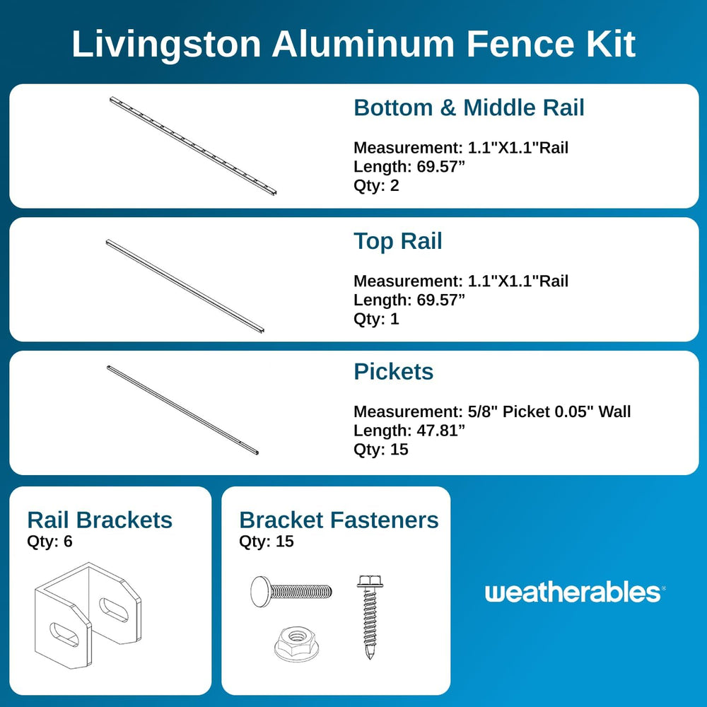 Weatherables Livingston Aluminum Fence Kit – DIY Kit for Backyard and Garden ...