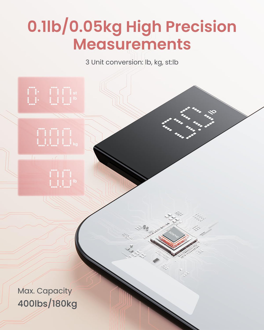 RENPHO Travel Scale with Mirror, Rechargeable, LED Display, 8.98" x 5.28...