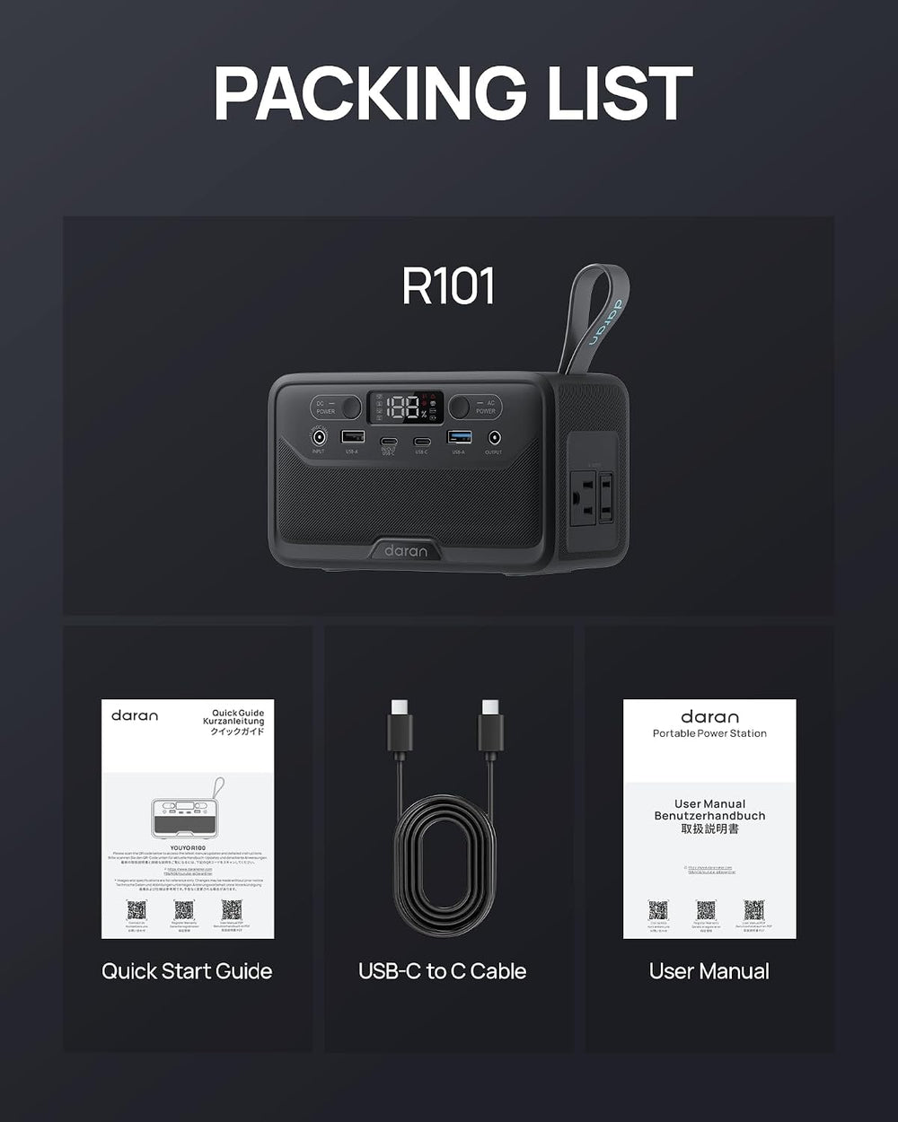 Portable Power Station 89.6Wh Two-Way Fast Charging with AC 100W(200W Peak)