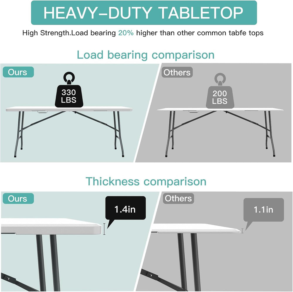 6 ft Portable Folding Table, UV-Protected Waterproof Top, 330 lb Capacity