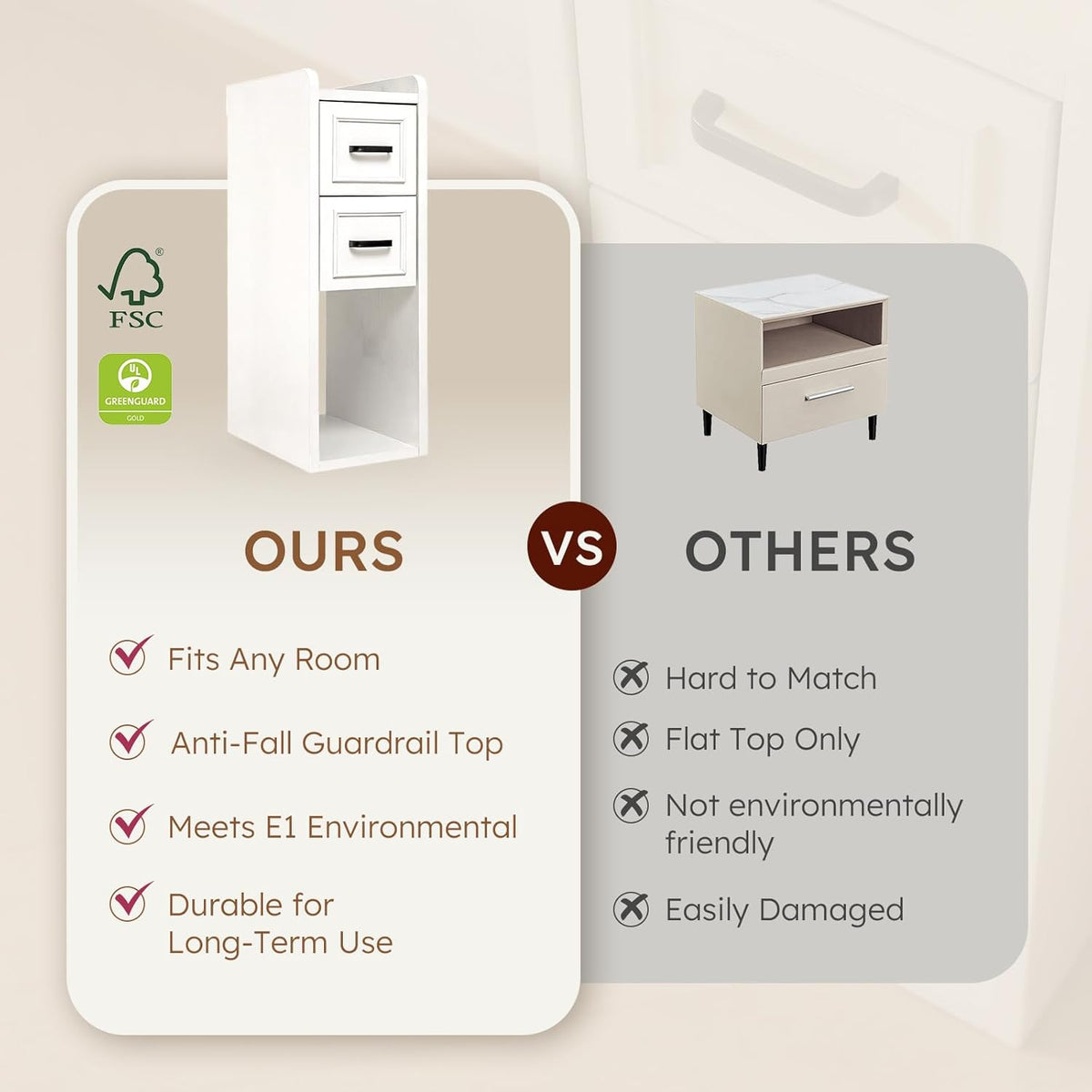 Narrow White Nightstand, Wood Slim Bedside Tables for Small Bedroom, Modern End Table with Drawers, Perfect for Apartments, Rente