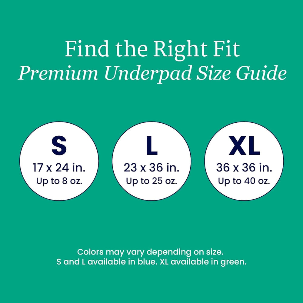 NorthShore Premium Disposable Underpads (Chux), Blue, Large, 150 Count