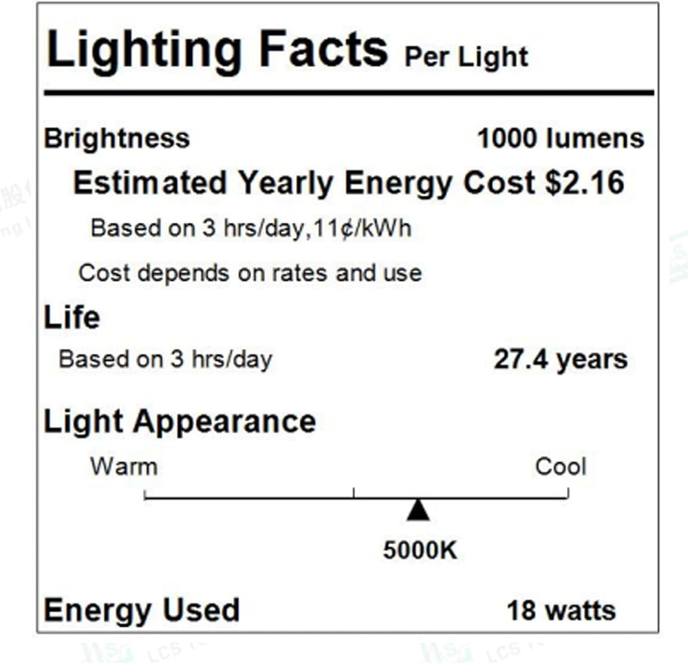 Honeywell H9 Sunturalux LED Dimmable Desk Lamp with Motion-Sensing