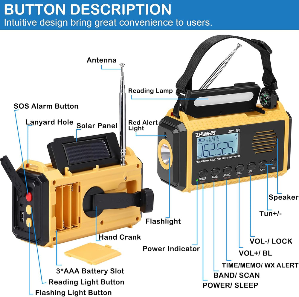 ZHIWHIS Emergency Radio with Auto NOAA Alerts, 10000mAh AM FM SW Weather Radi...